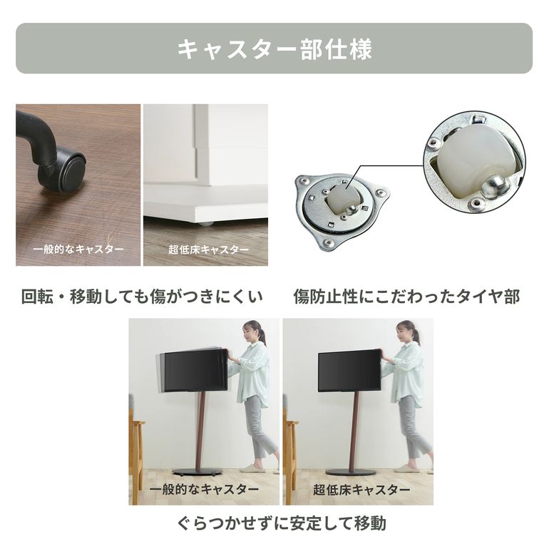 WALL テレビスタンド A2 LOW TYPE キャスター付きモデルのレンタル