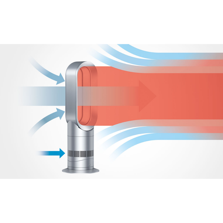Dyson (ダイソン) ホットアンドクール ファンヒーター AM09【アプリ