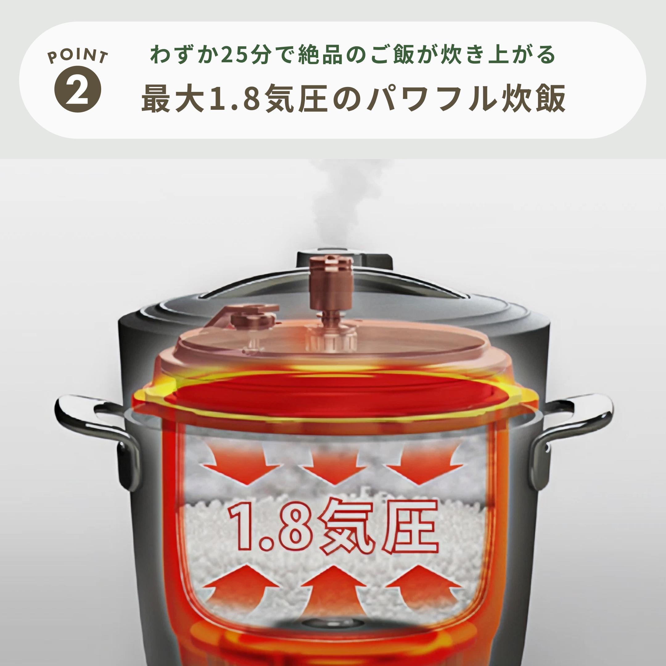 Re・De Pot 電気圧力鍋 PCH-20Lのレンタル・サブスク・通販：CLAS