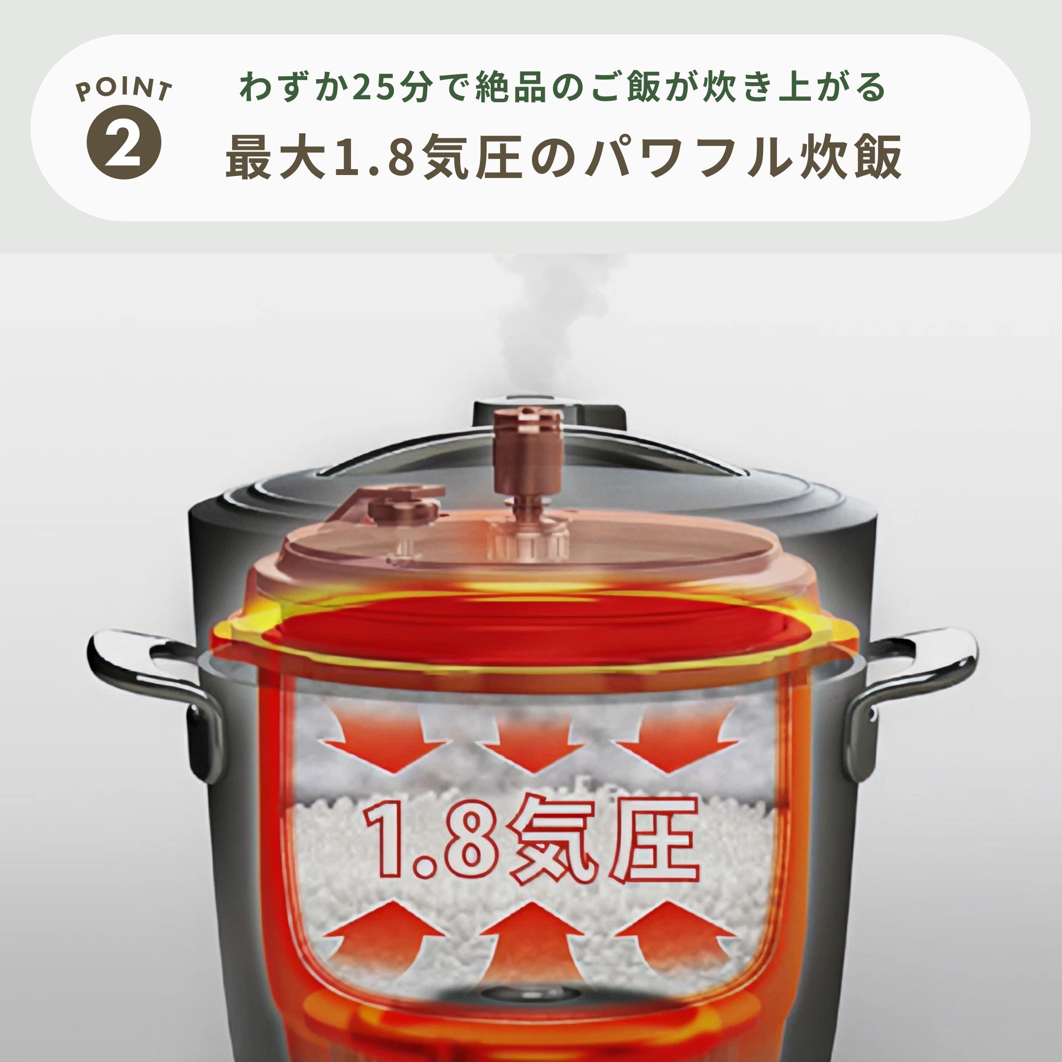 Re・De Pot 電気圧力鍋 PCH-20Lのレンタル・サブスク・通販：CLAS