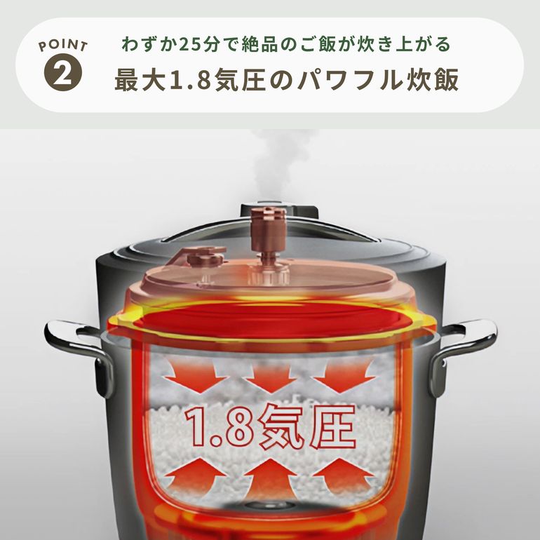 Re・De Pot 電気圧力鍋 PCH-20Lのレンタル・サブスク・通販：CLAS
