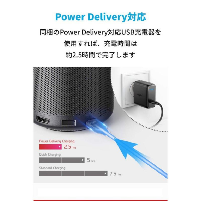 Amazon.co.jp: Anker Nebula (ネビュラ) Capsule II（Android TV