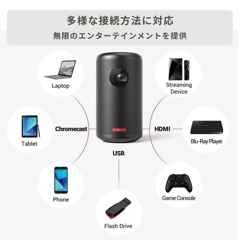Nebula Capsule 2 モバイルプロジェクター 直径8×高さ15cm Anker 