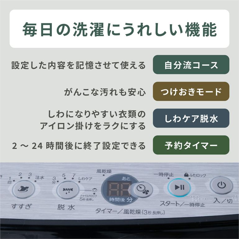 Haier URBAN CAFE 全自動洗濯機 洗濯：5.5kg Haier / ハイアール