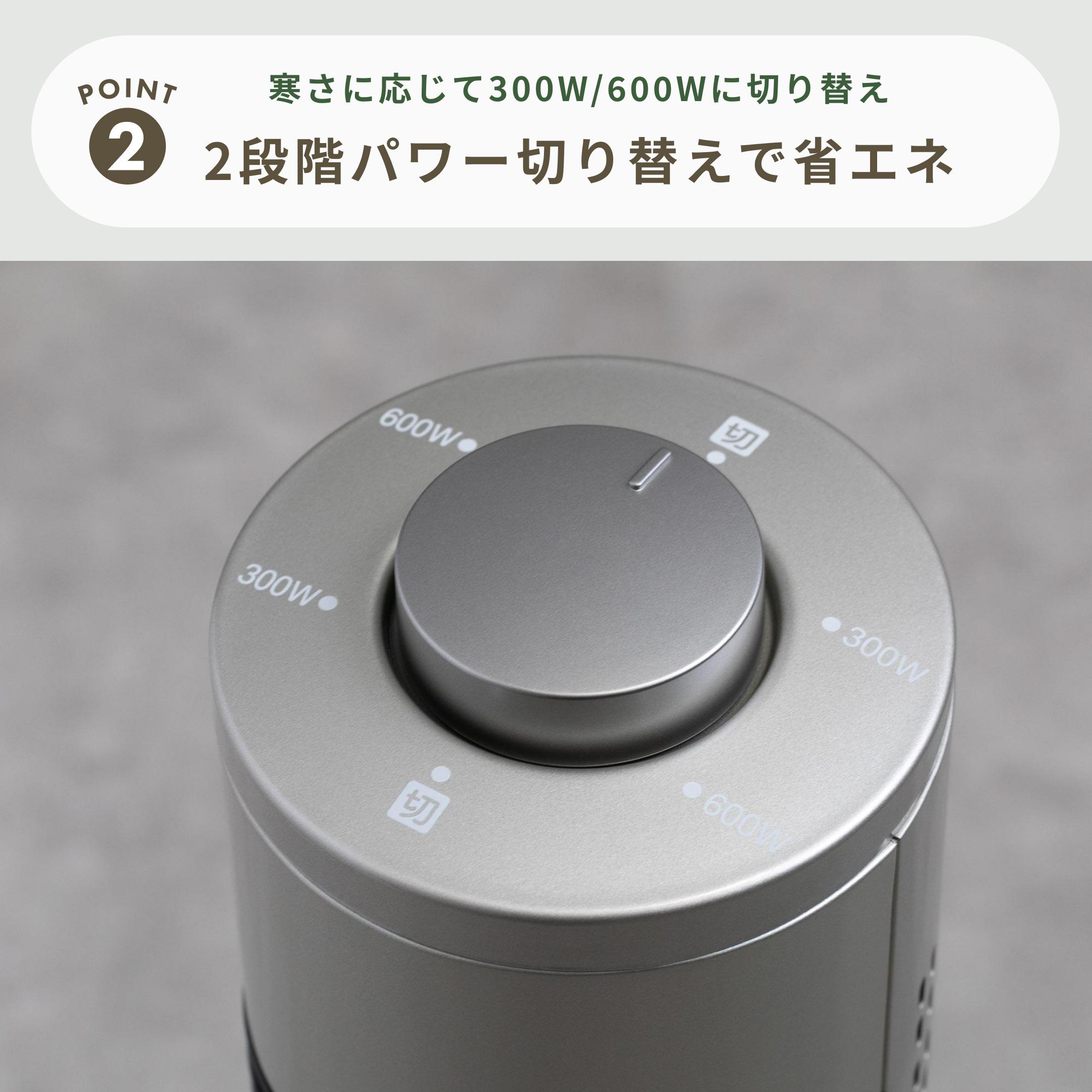 超速暖 グラファイトヒーター ミニ 幅30×奥行30×高さ60cm YAMAZEN