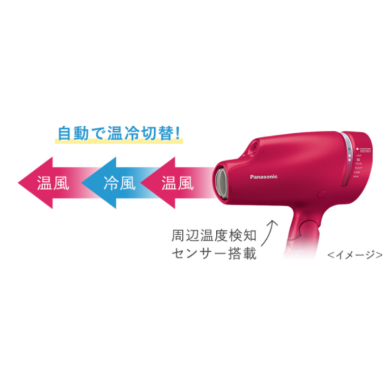 Panasonic ナノケア ヘアドライヤー(ダブルミネラル) W21.4×D9.2