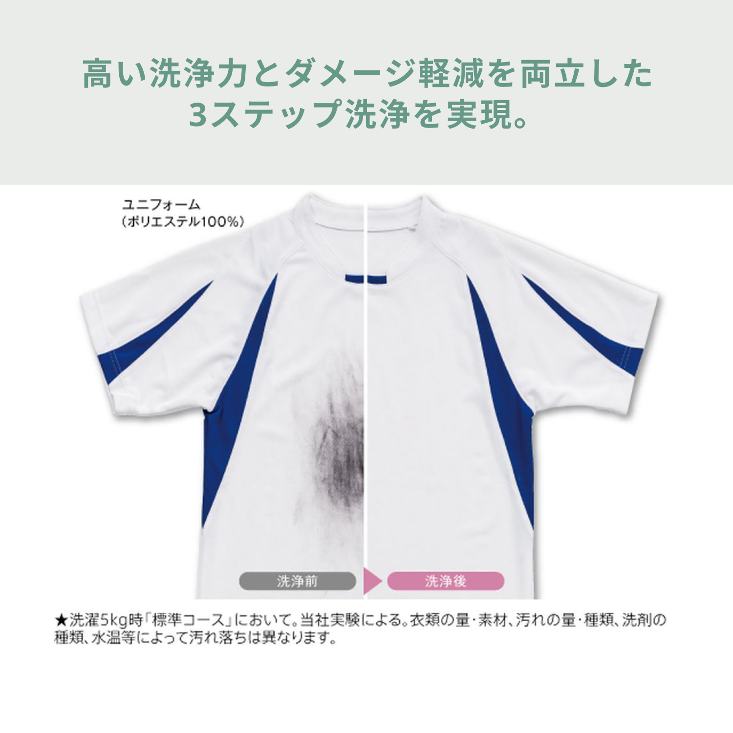 アクアの洗濯機の良い評判