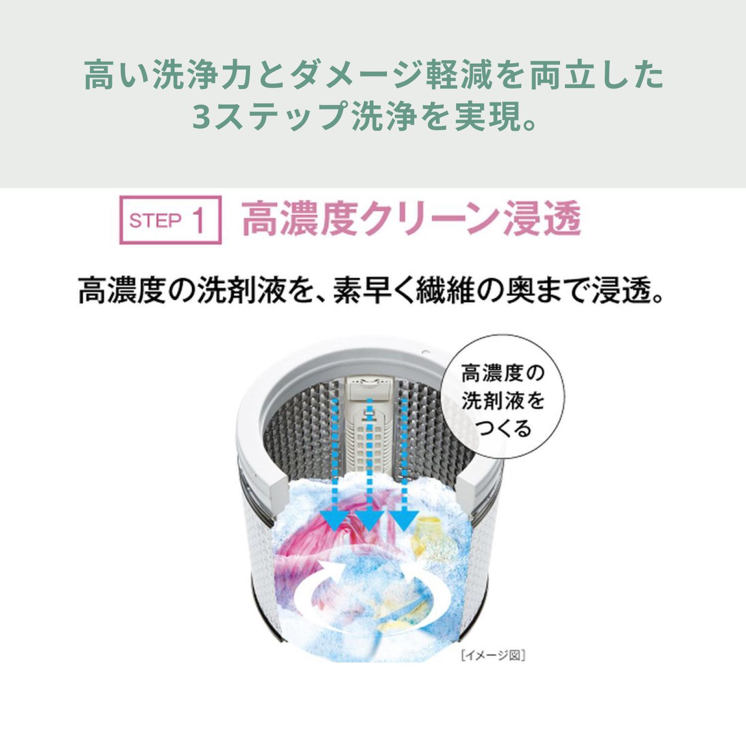 AQUA 縦型洗濯乾燥機 【洗濯10kg /乾燥5kg】 AQW-TW10N AQUA