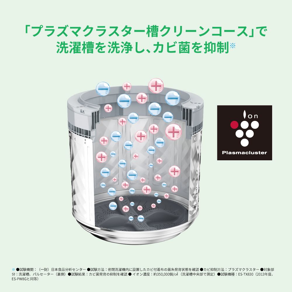 シャープのプラズマクラスター効果とは