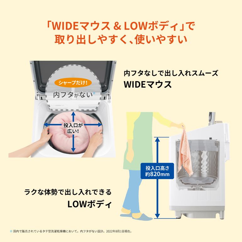 SHARP（シャープ）縦型洗濯乾燥機【洗濯8kg /乾燥4.5kg】 洗濯8kg