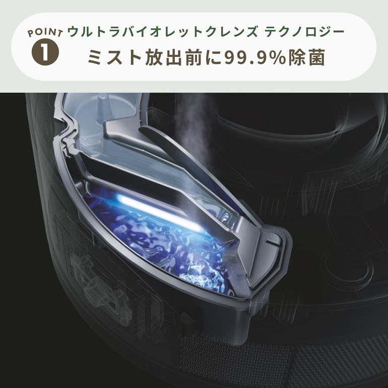 Dyson (ダイソン) ハイジェニックミスト 加湿器 MF01 dyson｜【公式