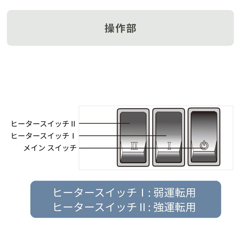 Dimplex (ディンプレックス) 電気暖炉 ファンヒーター 型番おまかせ