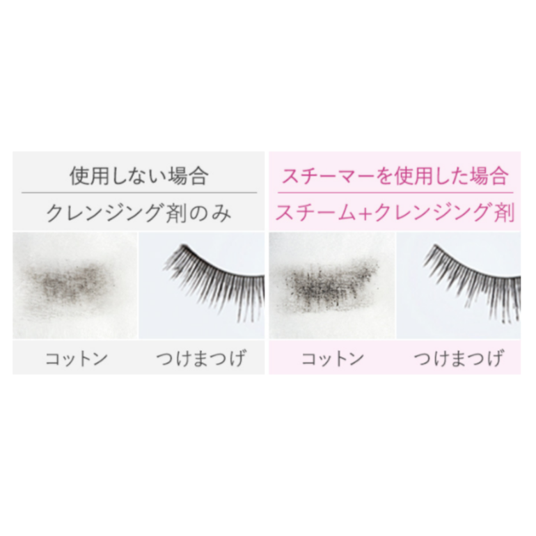 Panasonic スチーマー ナノケア コンパクト スチーマー美顔器