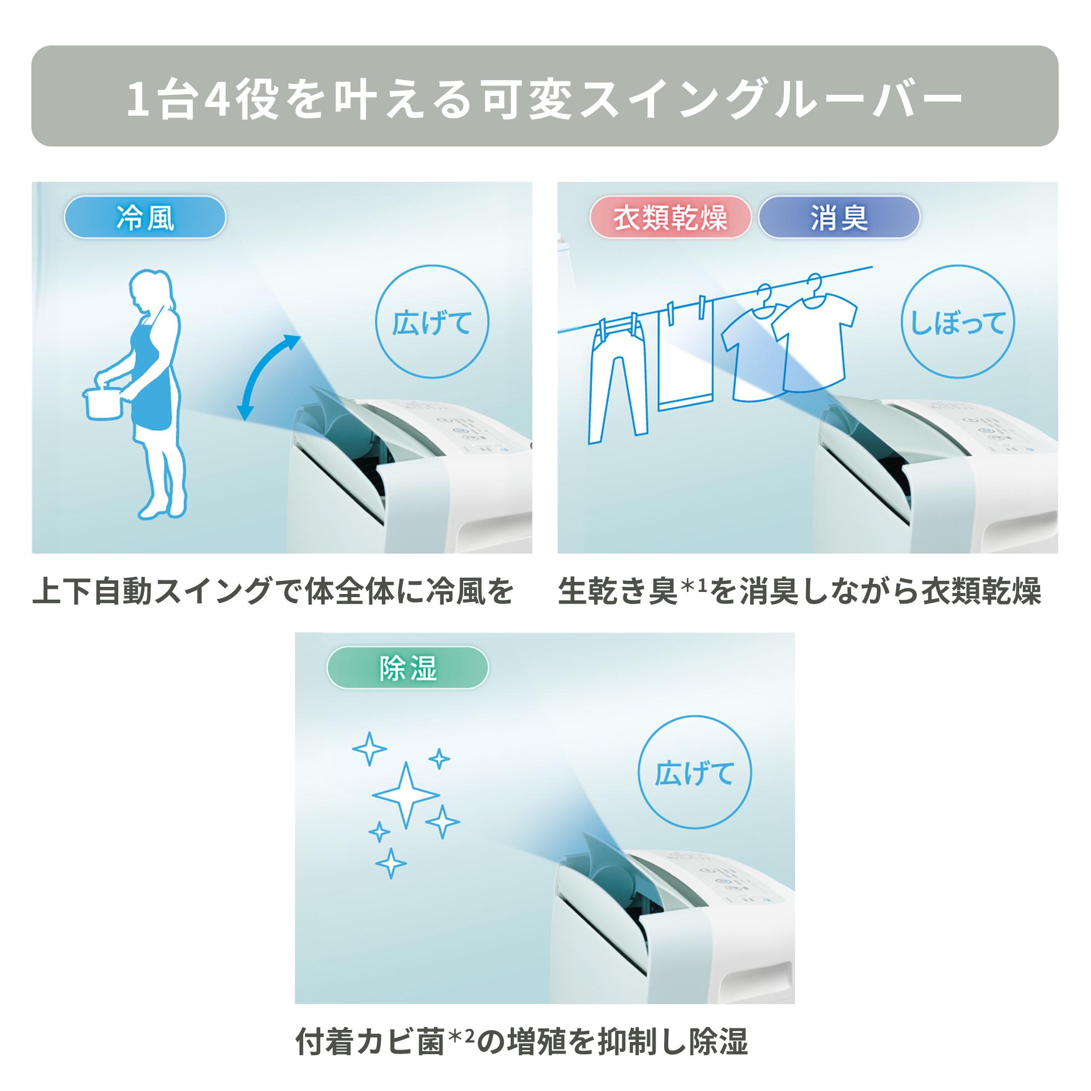 SHARP (シャープ) プラズマクラスター 冷風・衣類乾燥除湿機 型番