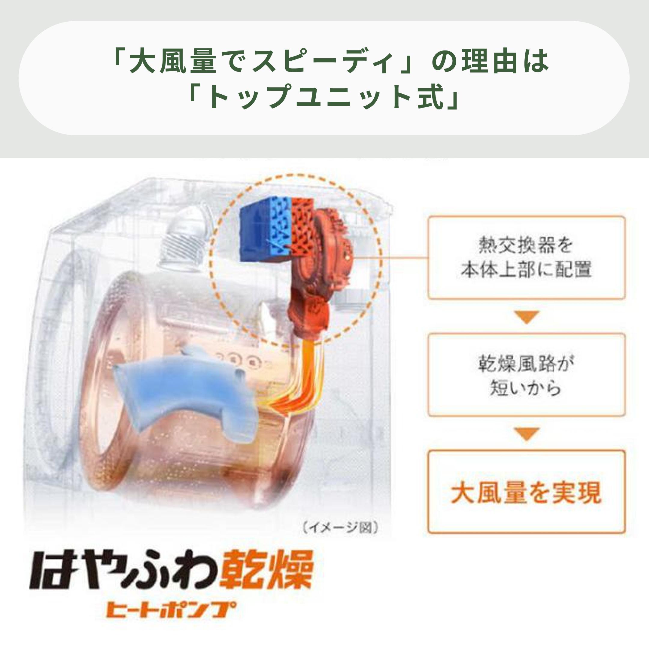 785 パナソニック 11kg斜めドラム式洗濯乾燥機 自動投入 ヒートポンプ搭載 Panasonic ななめドラム式洗濯乾燥機【洗濯11kg/乾燥6kg】はや
