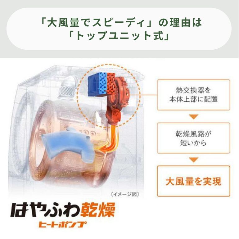 Panasonic（パナソニック）ななめドラム式洗濯乾燥機【洗濯11kg/乾燥