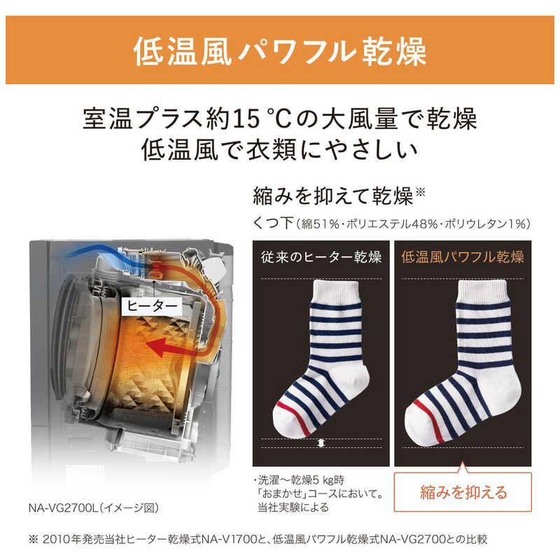 Panasonicコンパクトドラム式洗濯乾燥機Cubleの一人暮らしにおすすめのポイント