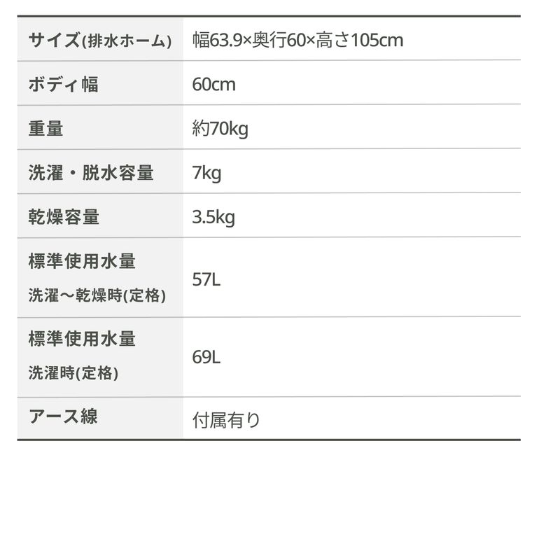 Panasonic（パナソニック）コンパクトドラム式洗濯乾燥機 Cuble【洗濯