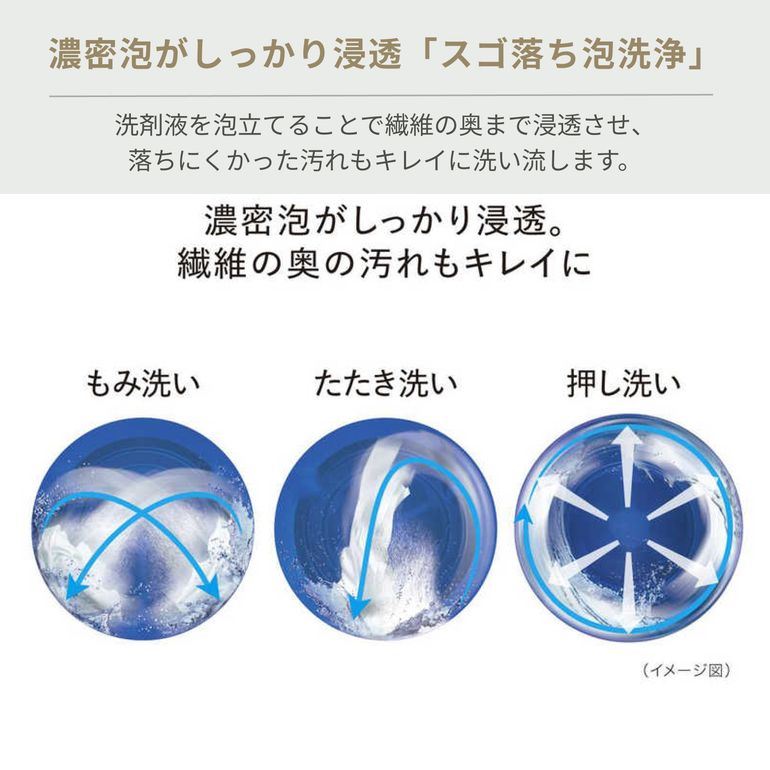 Panasonic（パナソニック）コンパクトドラム式洗濯乾燥機 Cuble【洗濯
