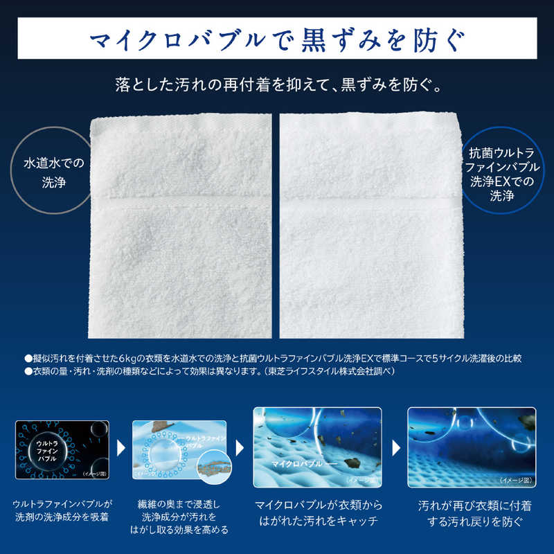 【洗濯12kg/乾燥7kg】TOSHIBAドラム式洗濯乾燥機 ZABOON タッチパネルタイプ （TW－127XP2）のウルトラファインバブル