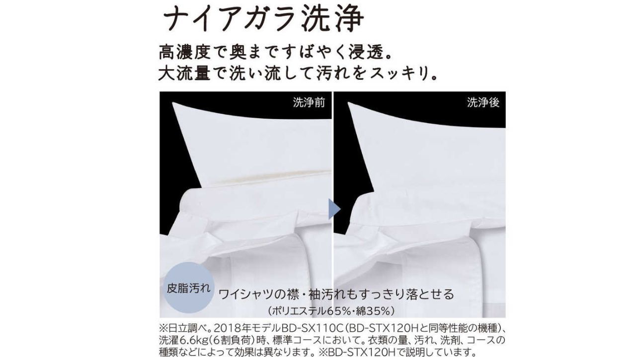 HITACHI ドラム式洗濯乾燥機 ビッグドラム【洗濯12kg/乾燥6kg】ハイ 