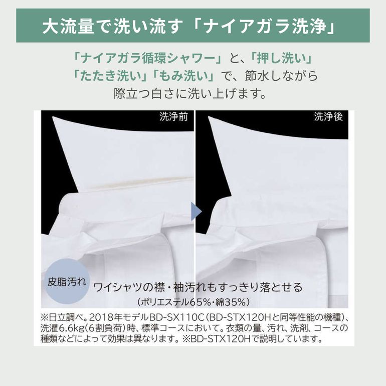 HITACHI ドラム式洗濯乾燥機 ビッグドラム【洗濯12kg/乾燥6kg】ハイ