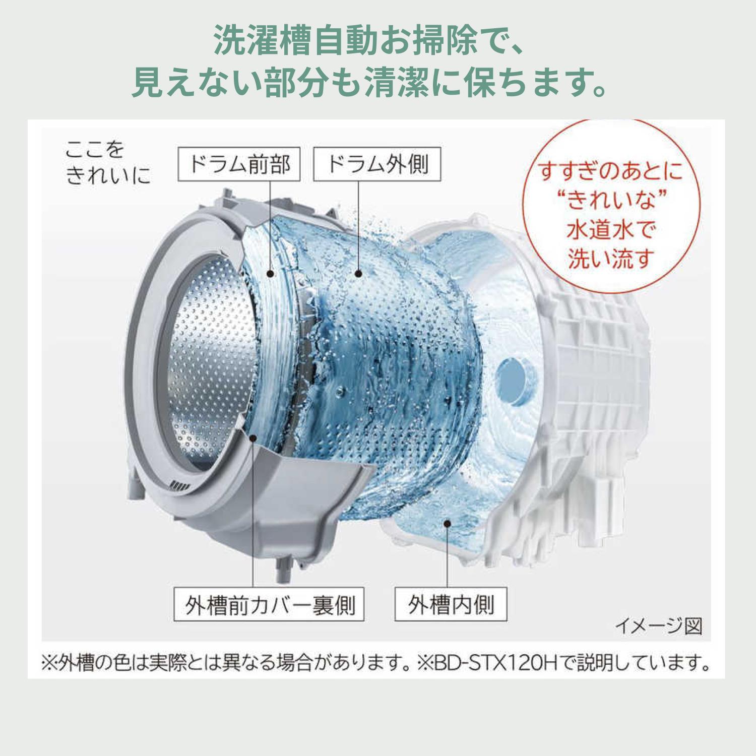 HITACHI ドラム式洗濯乾燥機 ビッグドラム【洗濯12kg/乾燥6kg】ハイ