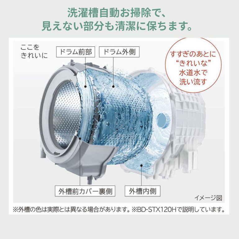 HITACHI ドラム式洗濯乾燥機 ビッグドラム【洗濯12kg/乾燥6kg】ハイ