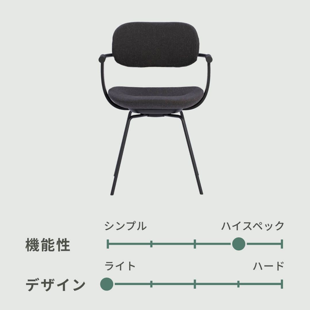 ITOKI バーテブラ03チェア 4本脚 W56×D51.5×H81cm ITOKI / イトーキの
