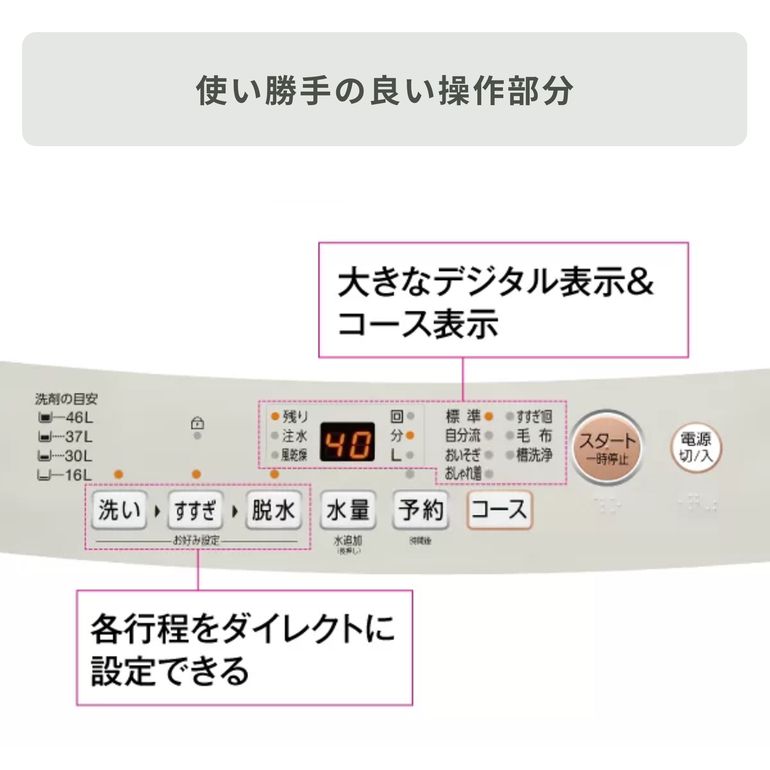 AQUA（アクア）全自動洗濯機 5kg クリアガラストップモデル 型番