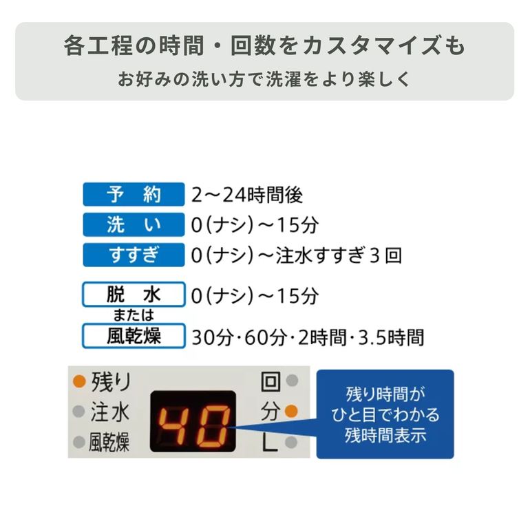 AQUA（アクア）全自動洗濯機 5kg クリアガラストップモデル 型番
