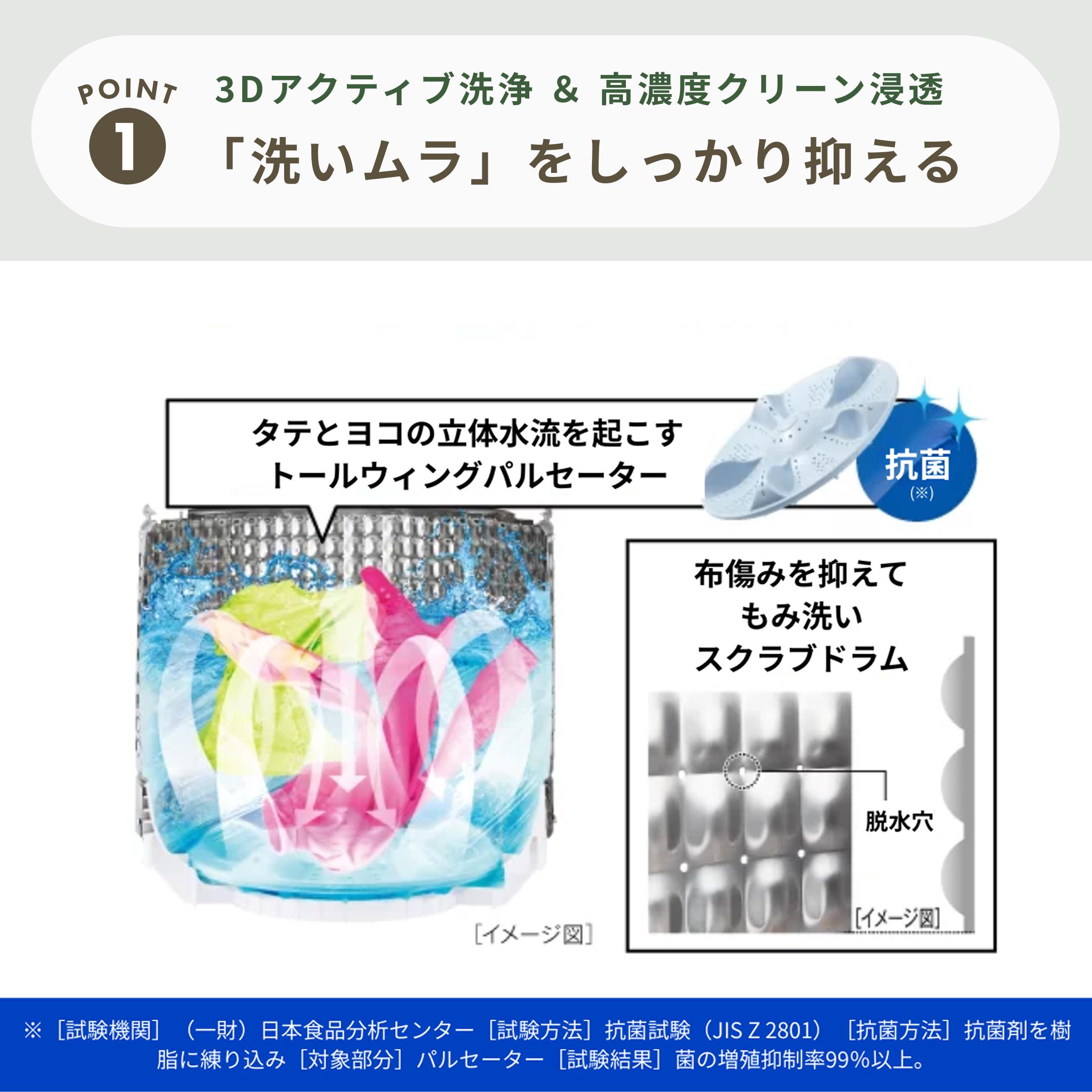 AQUA（アクア）全自動洗濯機 5kg クリアガラストップモデル 型番