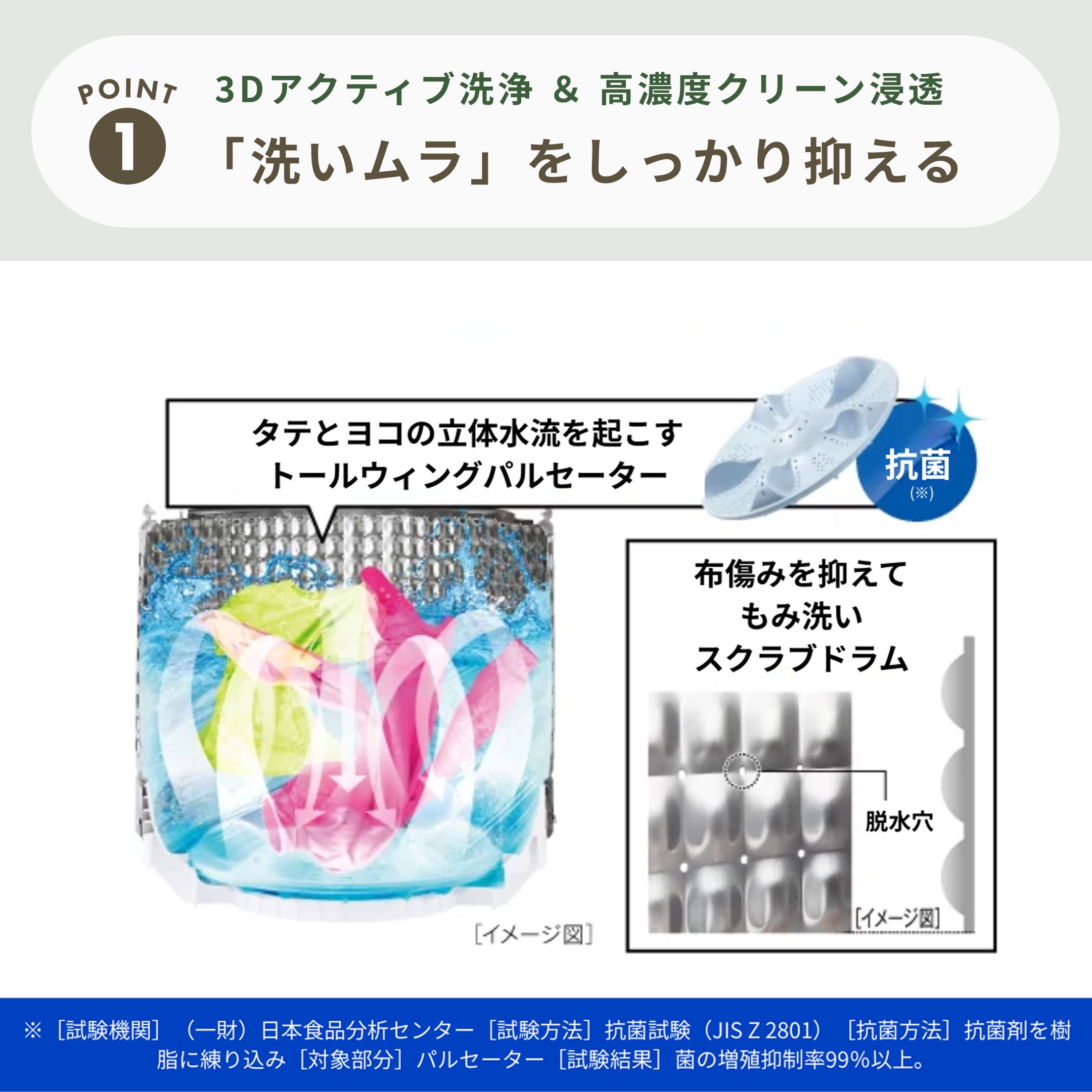 AQUA（アクア）全自動洗濯機 5kg クリアガラストップモデル 型番