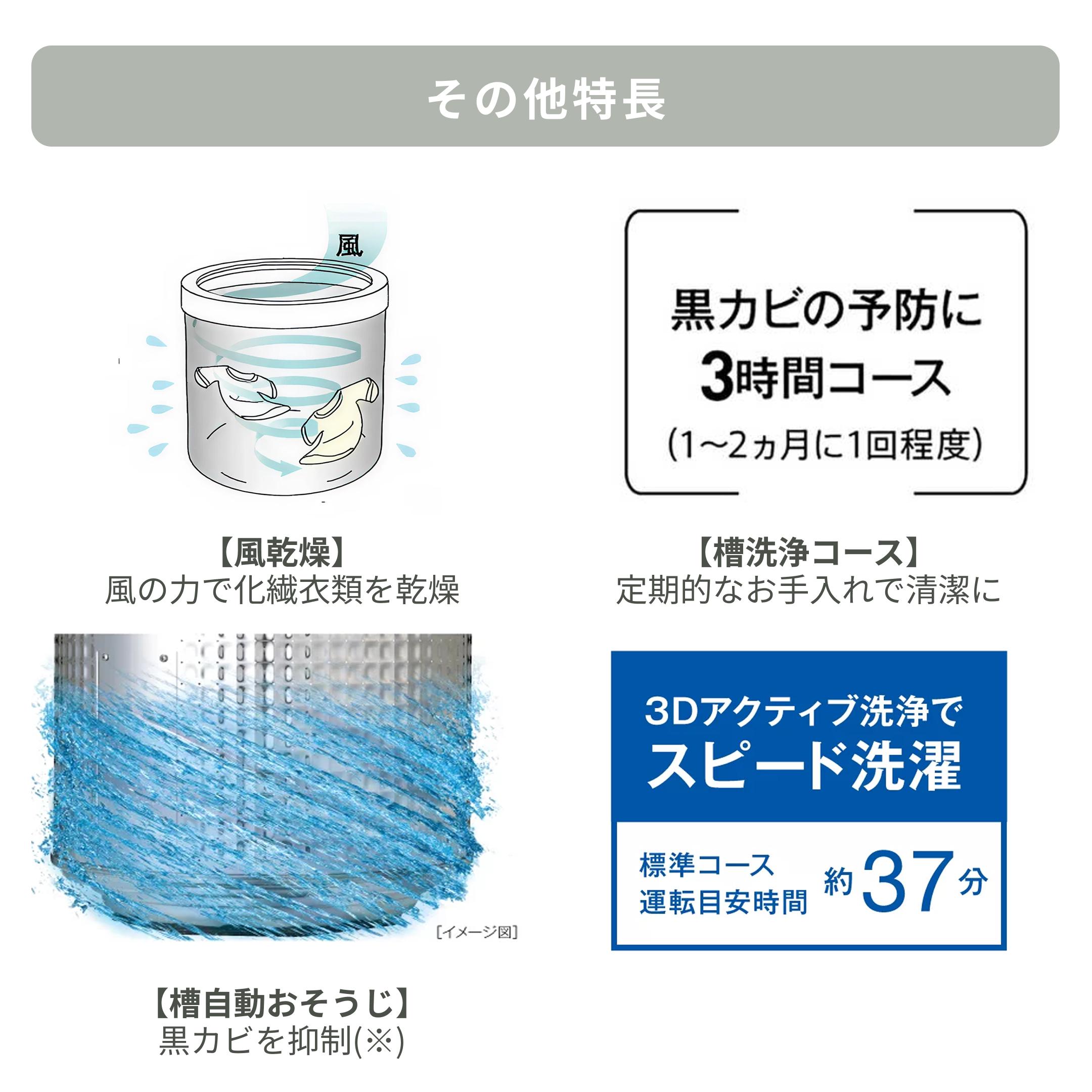 AQUA（アクア）全自動洗濯機 5kg クリアガラストップモデル 型番