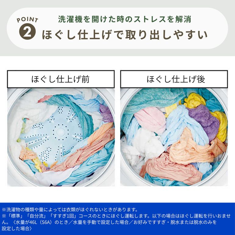 AQUA（アクア）全自動洗濯機 5kg クリアガラストップモデル 型番