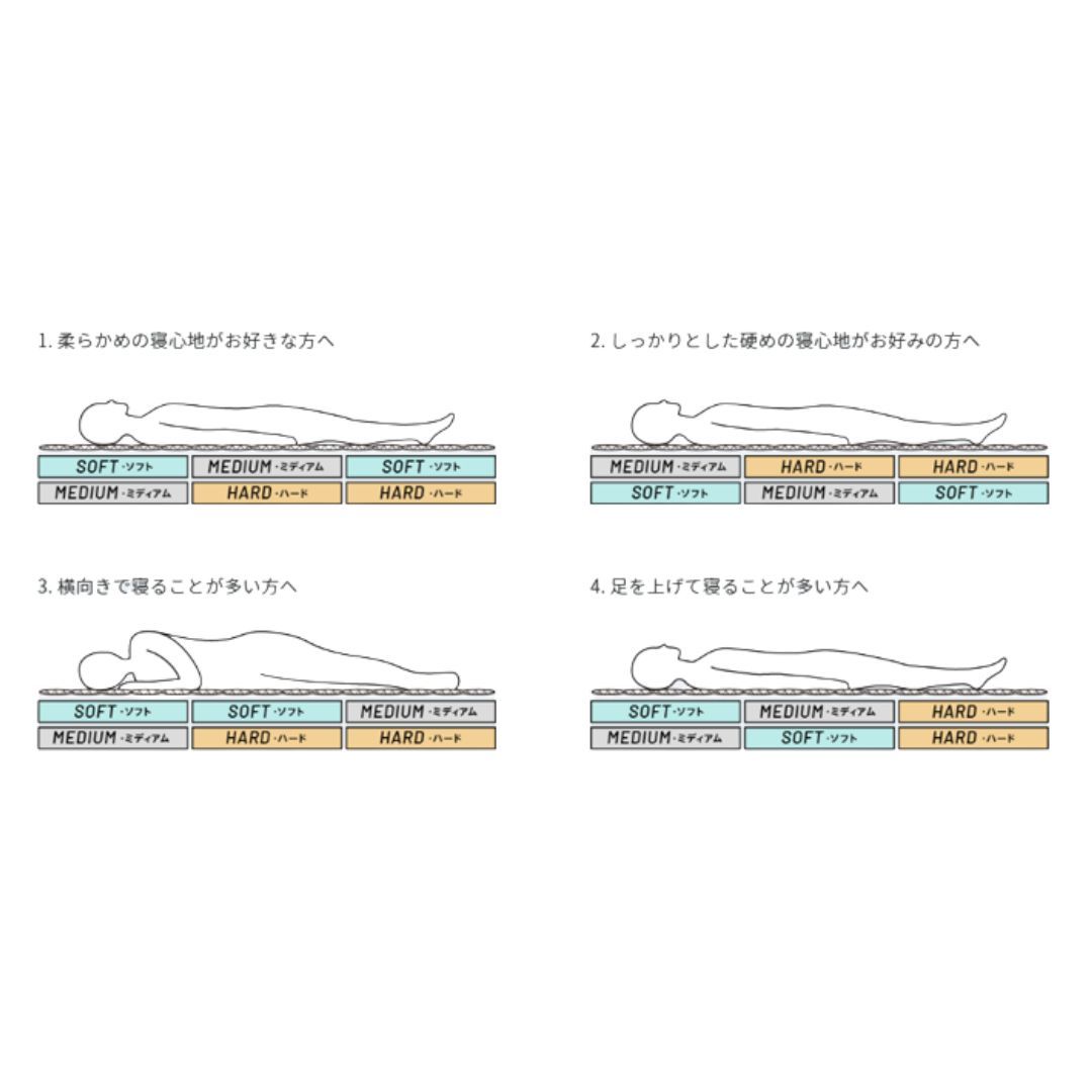 一人暮らしのベッドにおすすめの硬さを調節できるマットレス