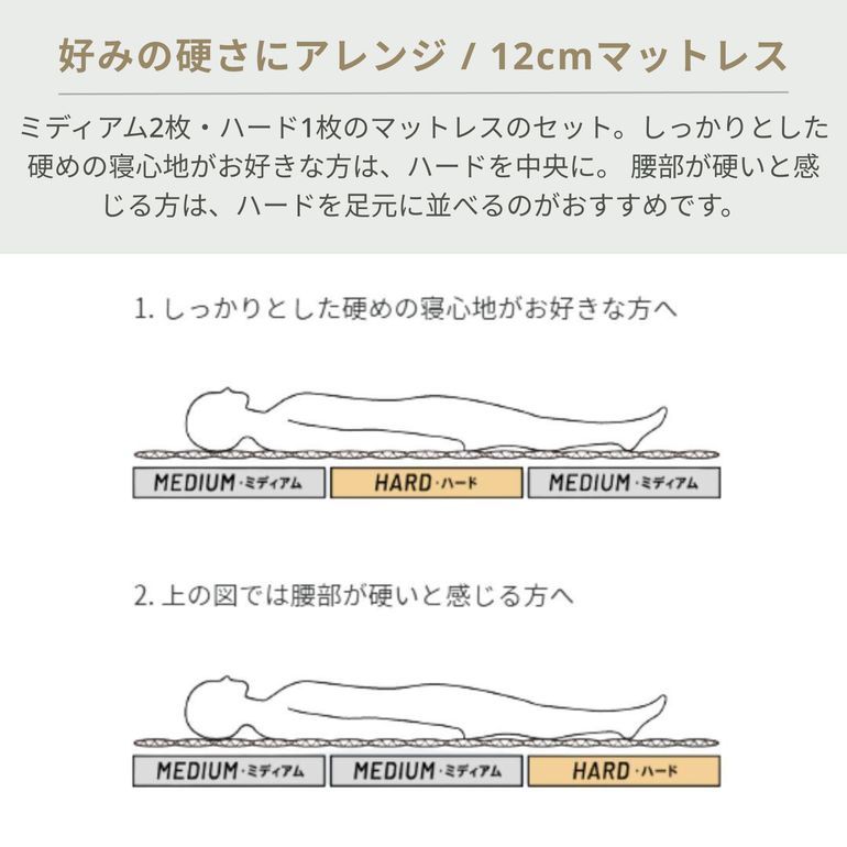 Literie アスリートプロ マットレス 23cm シングル｜【公式】CLAS