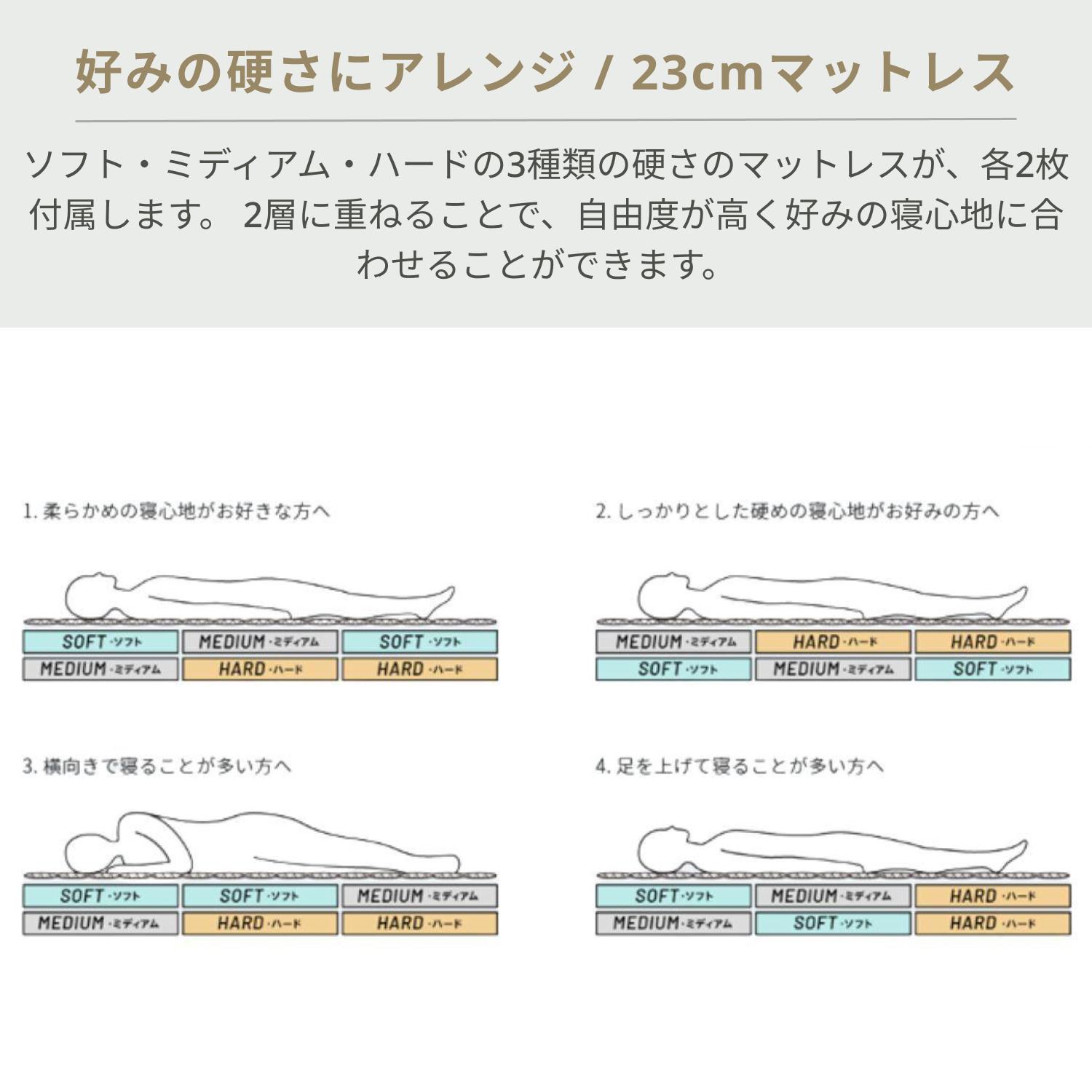 Literie アスリートプロ マットレス 23cm シングルのレンタル