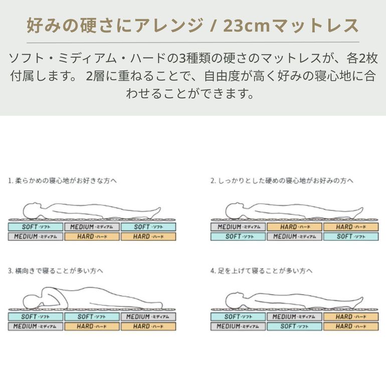Literie アスリートプロ マットレス 23cm シングルのレンタル