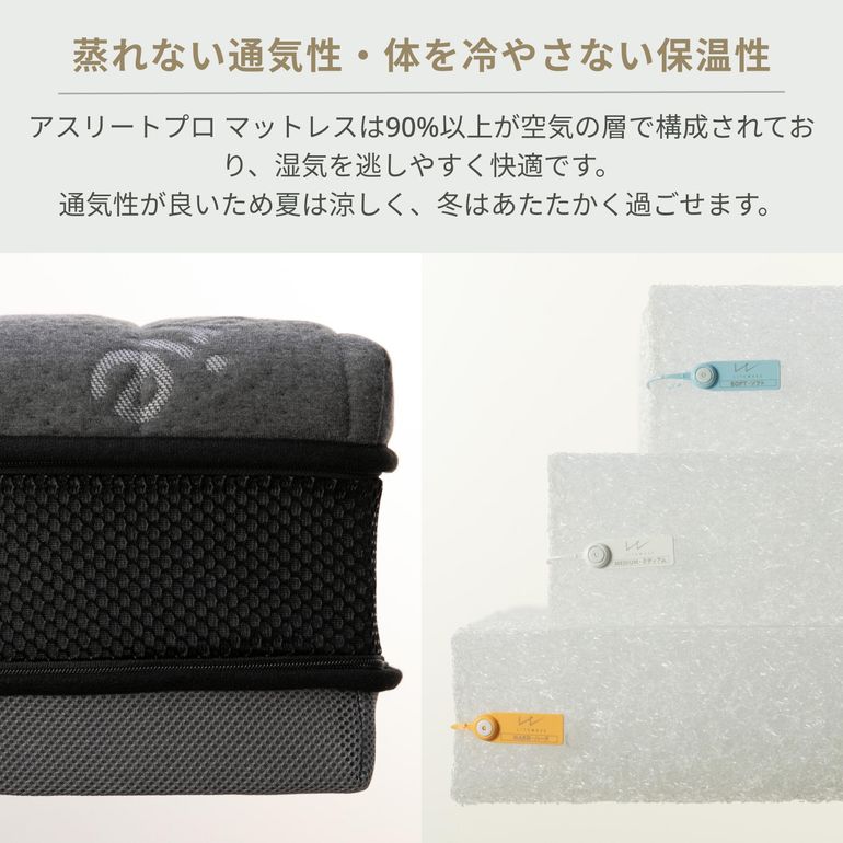 Literie アスリートプロ マットレス 12cm セミダブルのレンタル