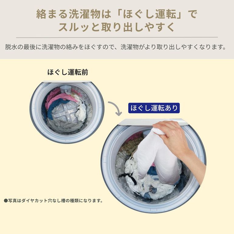 SHARP（シャープ）縦型洗濯乾燥機【洗濯6.5kg／乾燥3.5kg】 型番