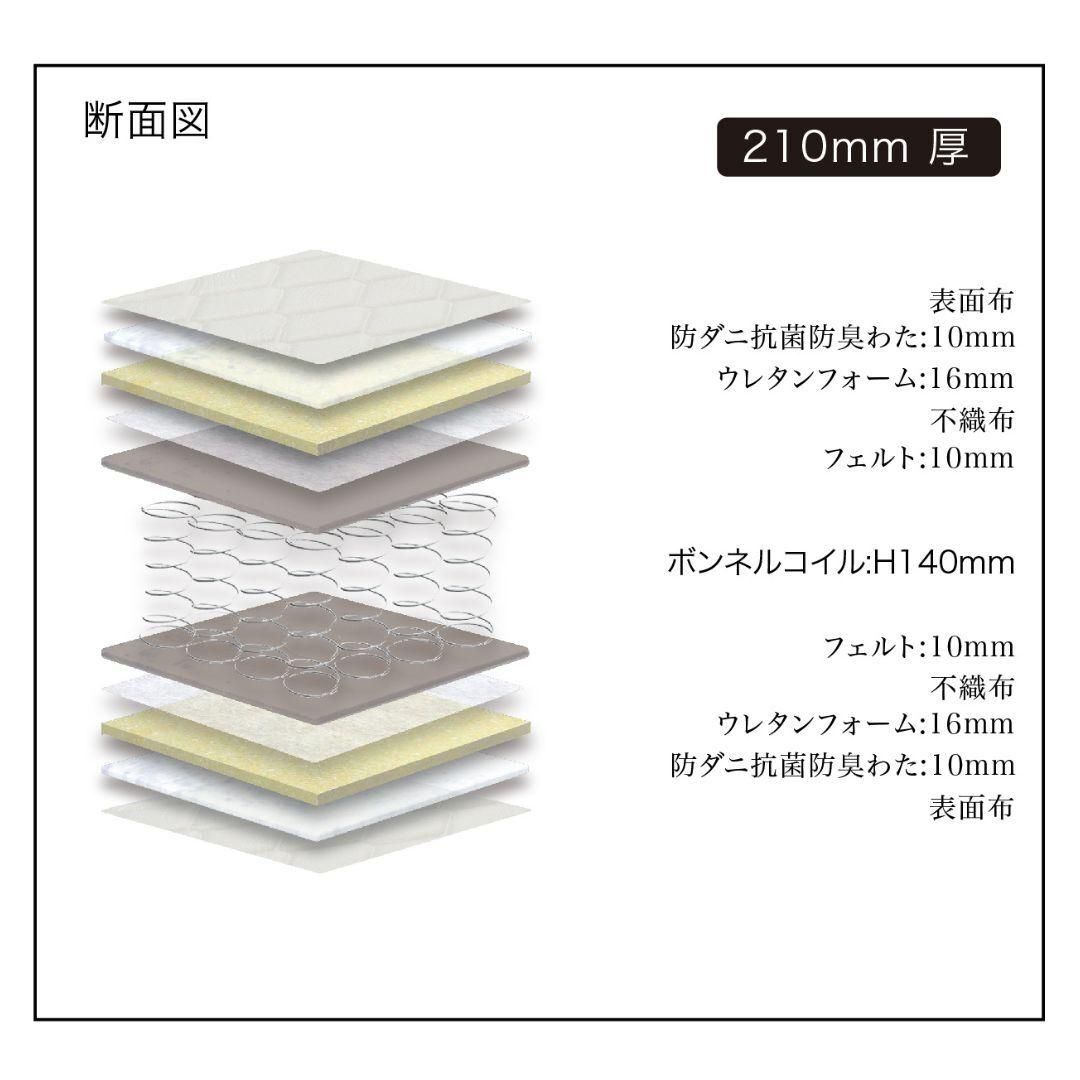 ベッド レンタル 安いおすすめのベッド