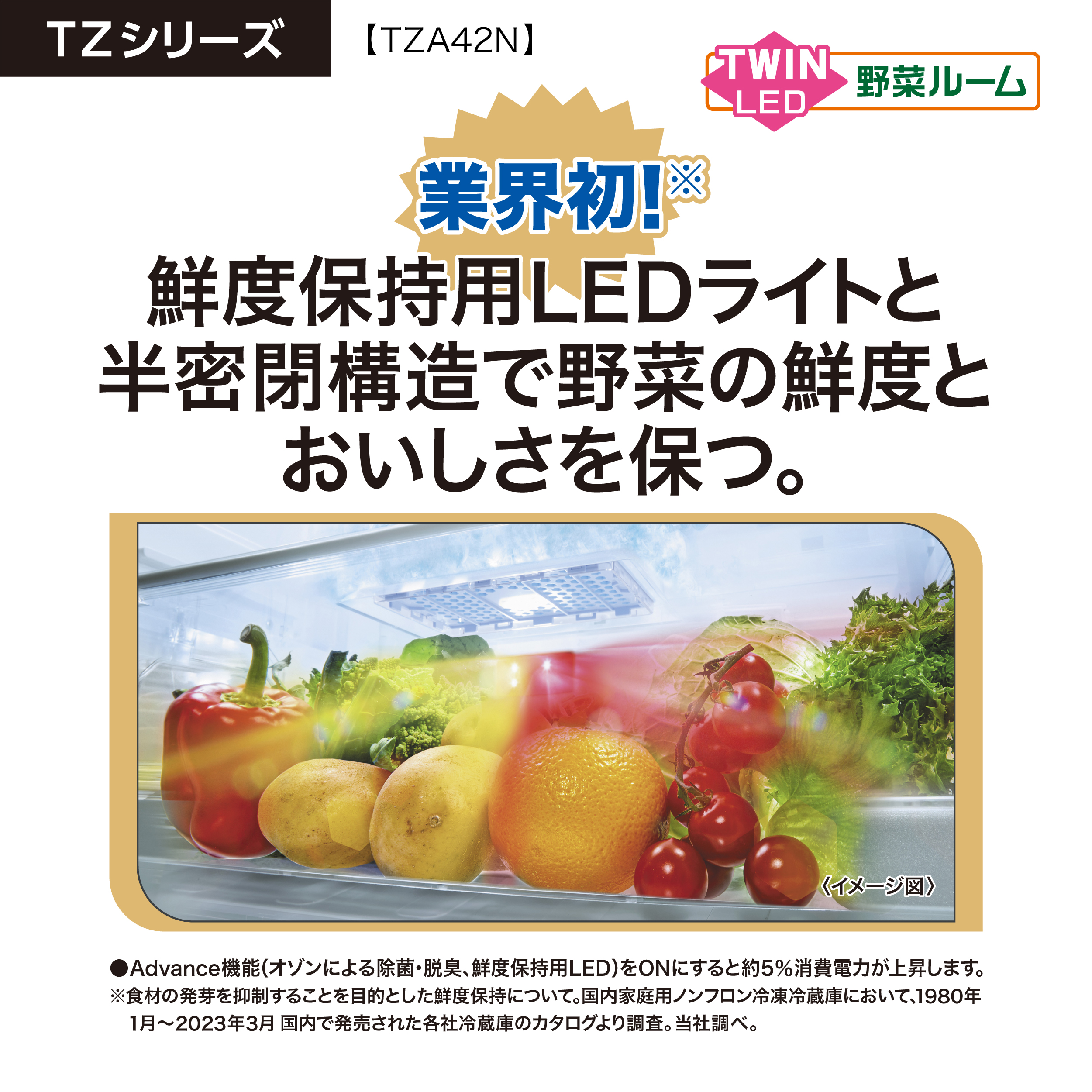 冷蔵庫のおすすめモデル(400L台)　AQUA 420L 4ドア冷凍・冷蔵庫