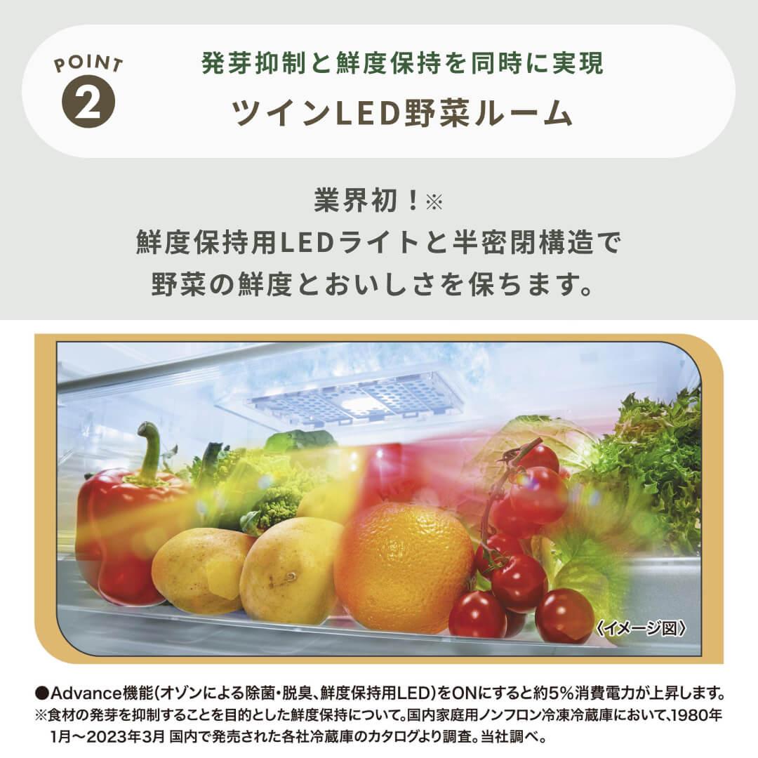 AQUA（アクア）420L 4ドア冷凍・冷蔵庫 420L AQUA / アクアのレンタル