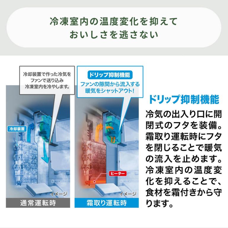 AQUA（アクア）420L 4ドア冷凍・冷蔵庫 420L aqua｜【公式】CLAS