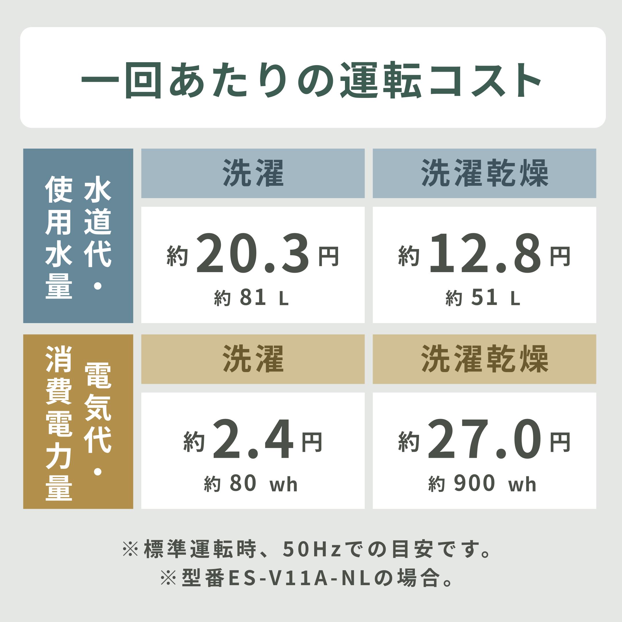 SHARP ドラム式洗濯乾燥機 【洗濯11kg/乾燥6kg】 ES-V11A-NL（型番指定