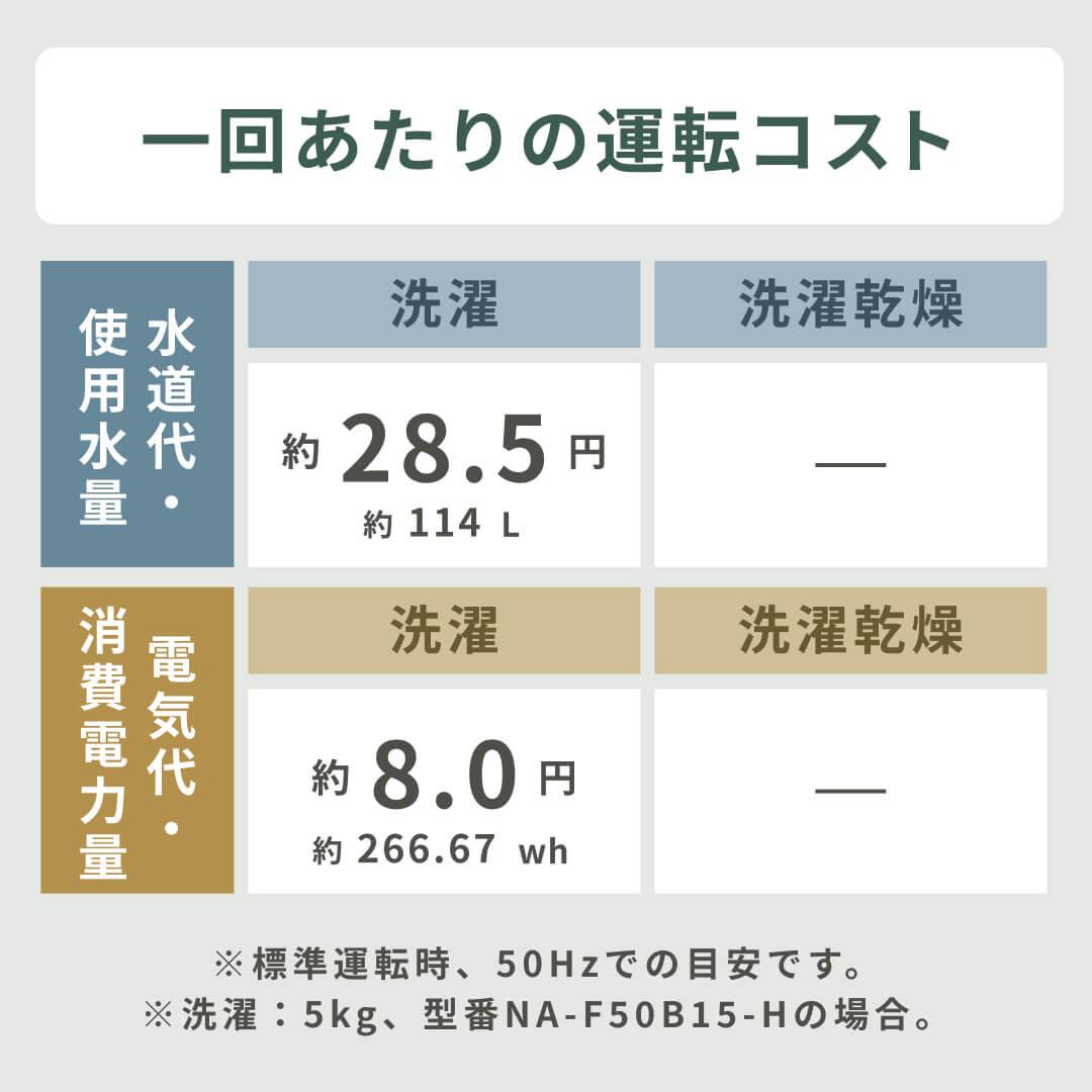 Panasonic 全自動洗濯機 スタンダードモデル 洗濯：5kg（型番