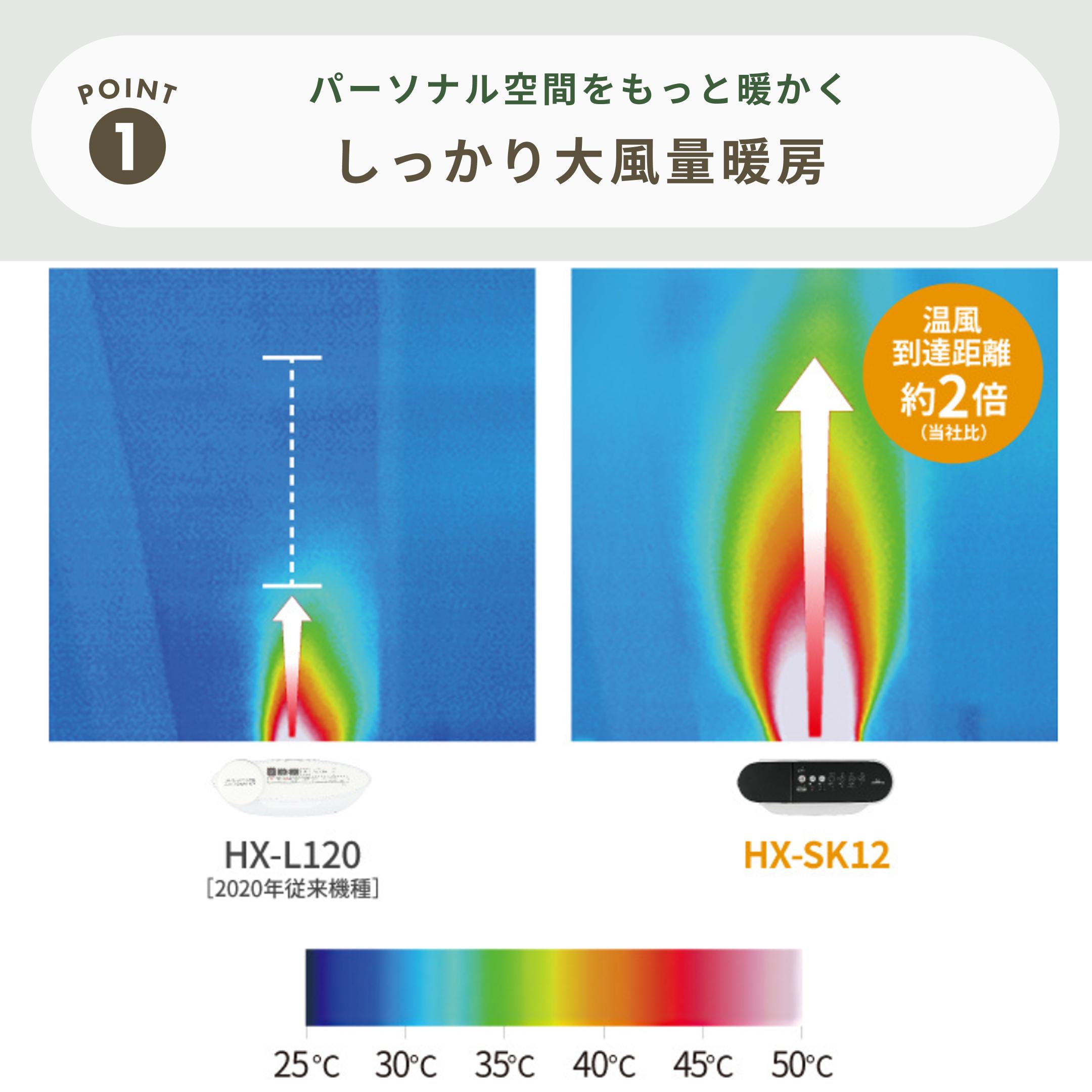 SHARPプラズマクラスター 加湿セラミックファンヒーター 幅42×奥行17.5