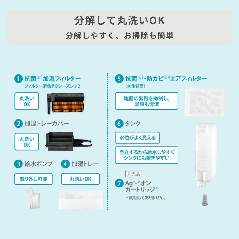 SHARPプラズマクラスター 加湿セラミックファンヒーター 幅42×奥行17.5