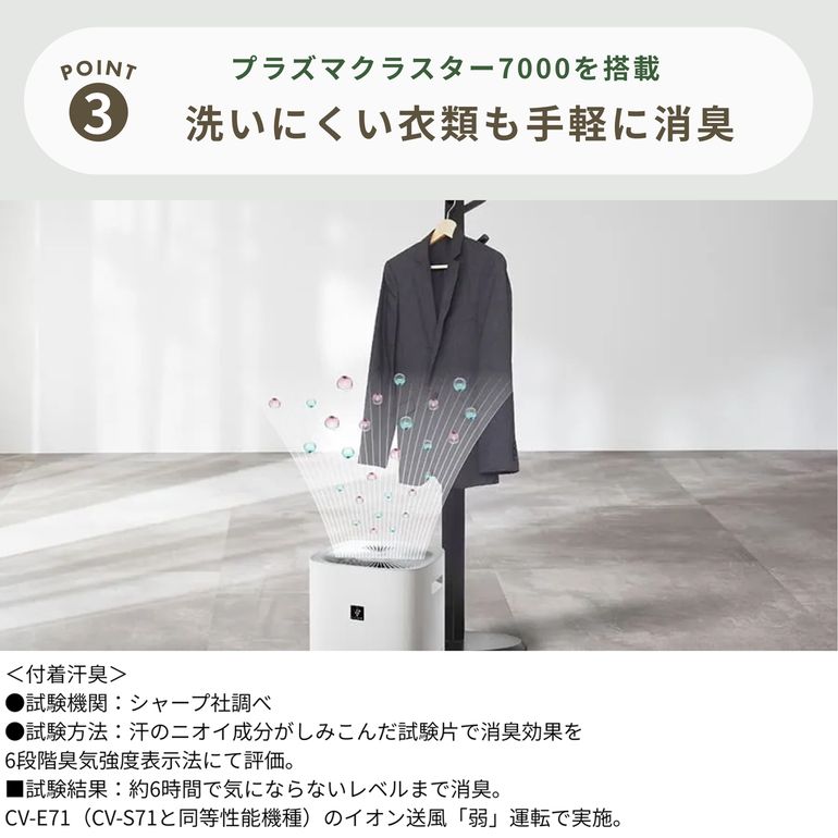 SHARP (シャープ) プラズマクラスター デシカント式衣類乾燥機 型番